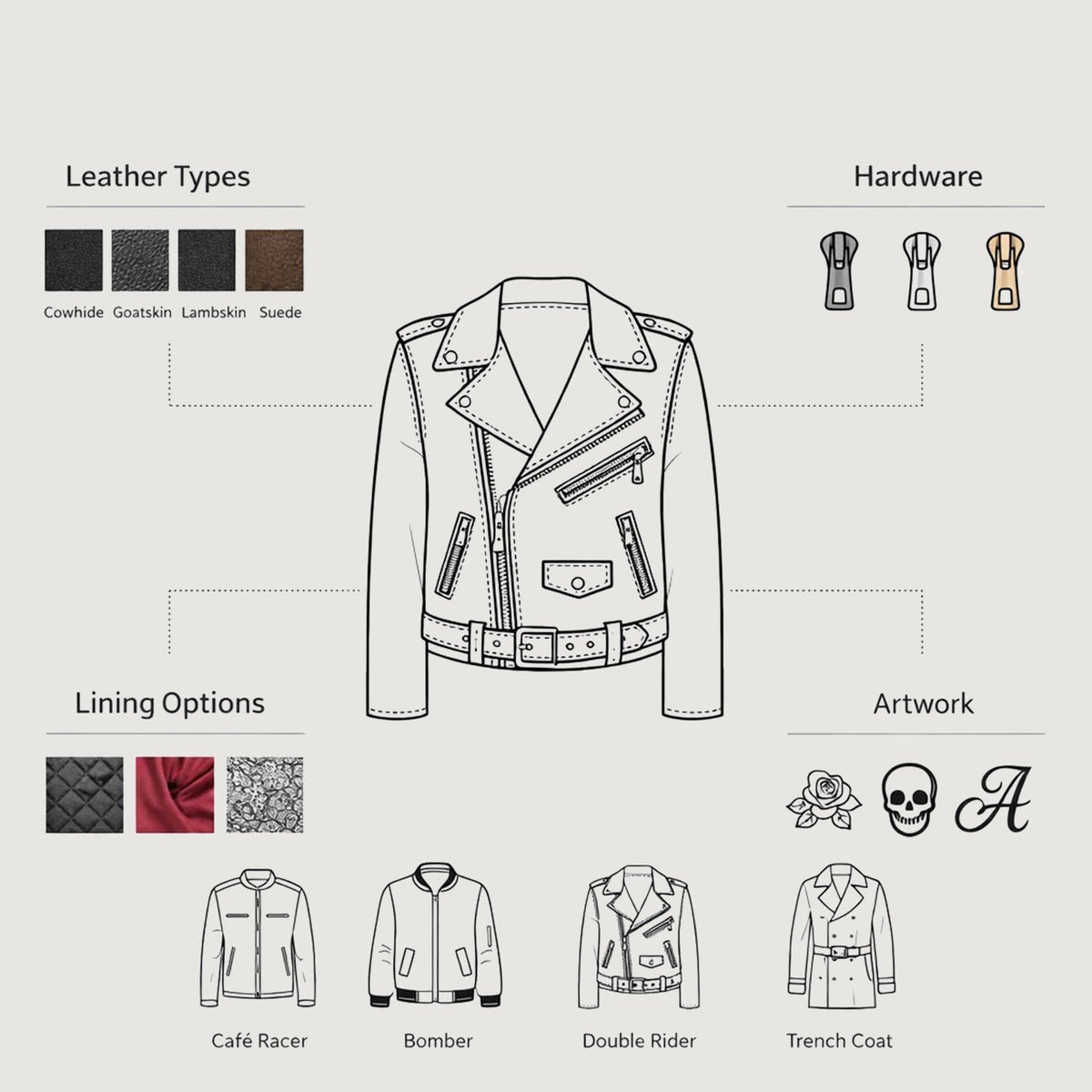 
Classic Full-Grain Leather Bomber Jacket - Vista posterior con hombros definidos y bajo impecable